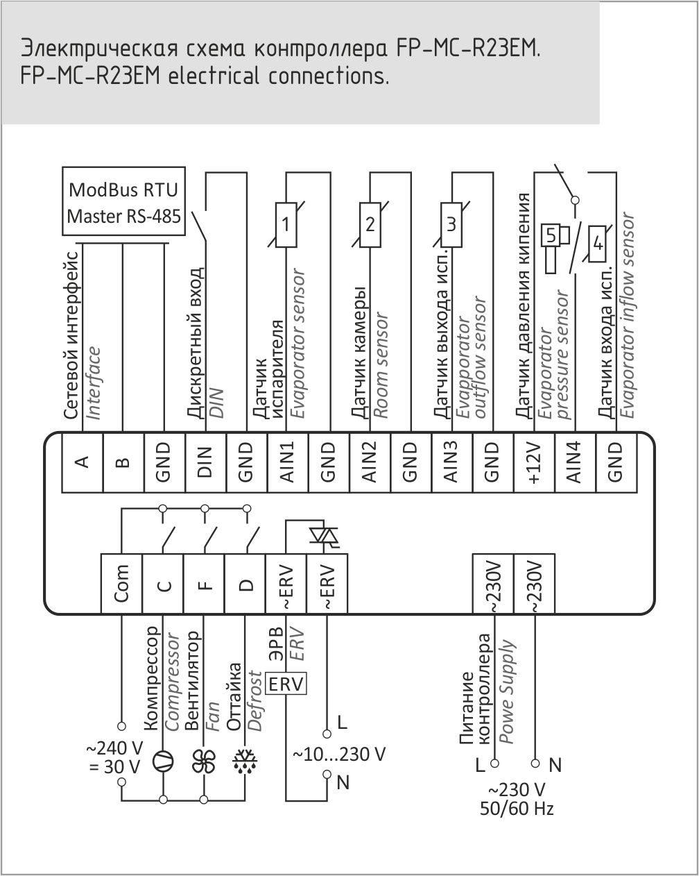 Refrigeration cycle controller FP-MC-R23EM